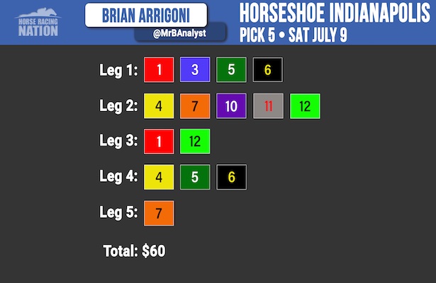 Video: How to play the Indiana Derby all-stakes Pick 5