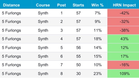 Gulfstream-tapeta-5-furlong-post-bias.jpg